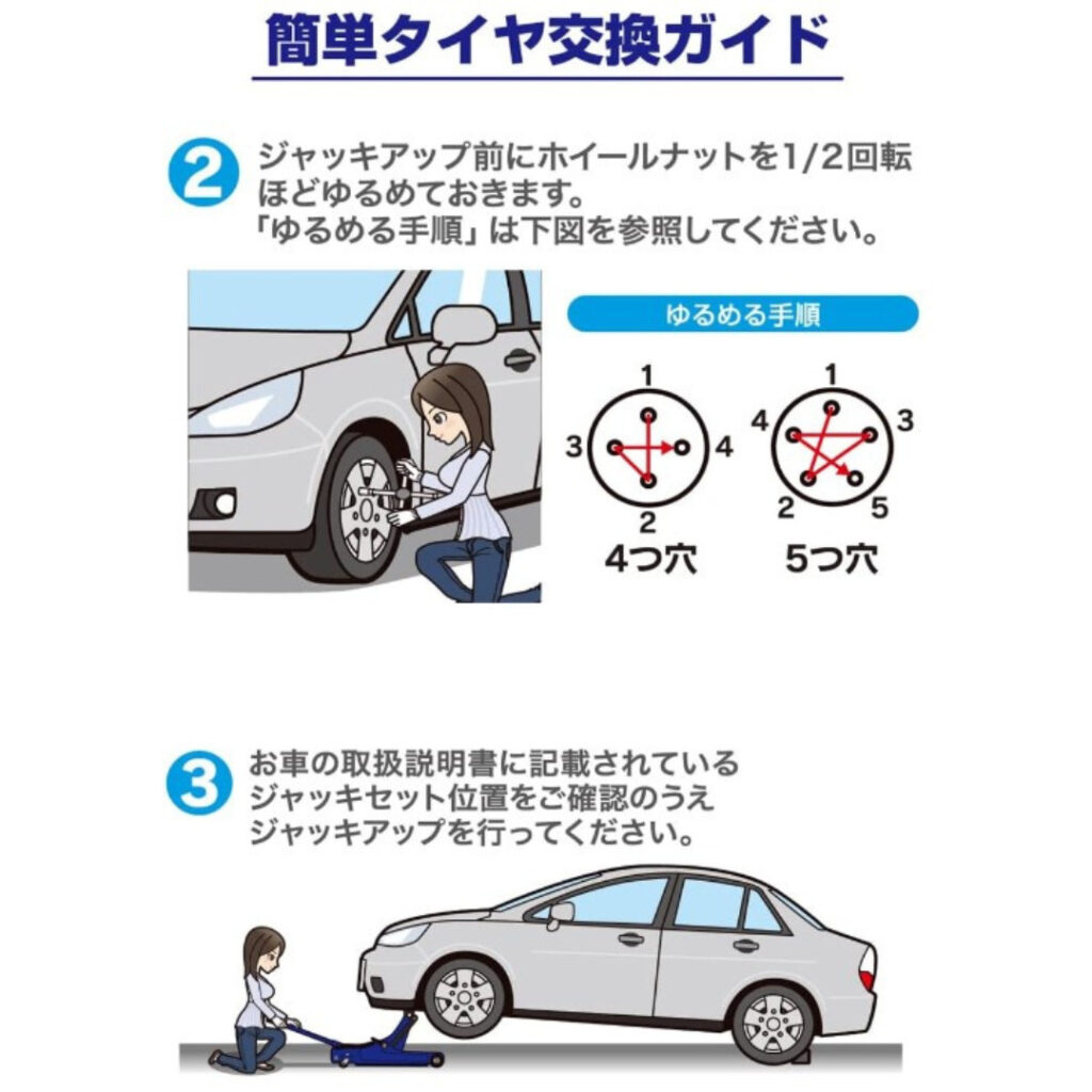 タイヤ交換3