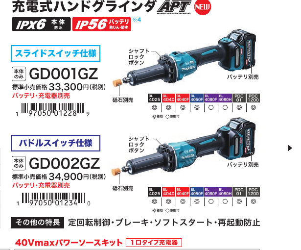 スライドスイッチのGD001GZとパドルスイッチのGD002GZを比較した公式画像