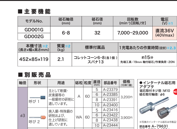 マキタGD001GZの回転数、寸法、質量などを示す公式仕様表