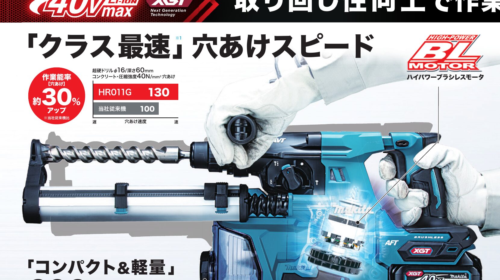 HR011Gの高速穴あけ・低振動・集じん対応を示す公式資料