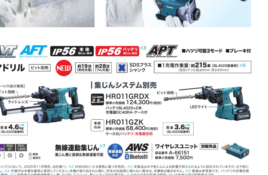 マキタ HR011Gシリーズのセット品・本体のみ仕様一覧