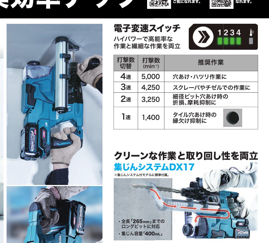 HR011Gの打撃数4段階切替とDX17集じんシステムの公式資料