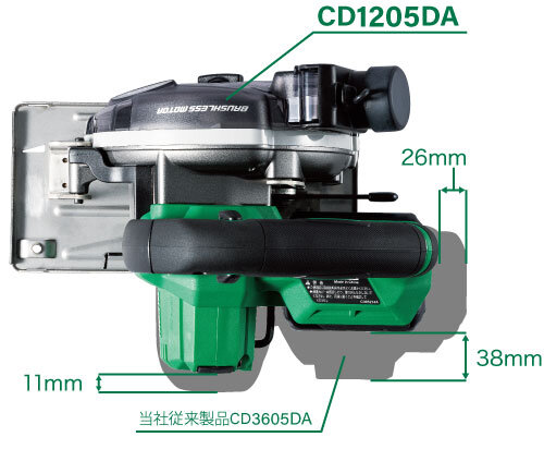 HiKOKI CD1205DAと36V機CD3605DAの本体サイズ比較