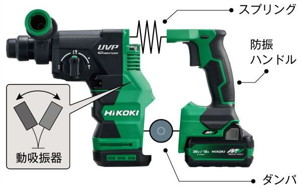 DH3628DAの動吸振器、防振ハンドル、スプリング、ダンパの配置図