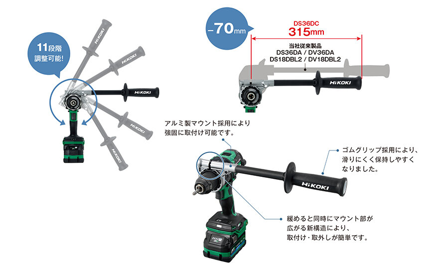 HiKOKI DS36DCの11段階角度調整サイドハンドルを説明した画像